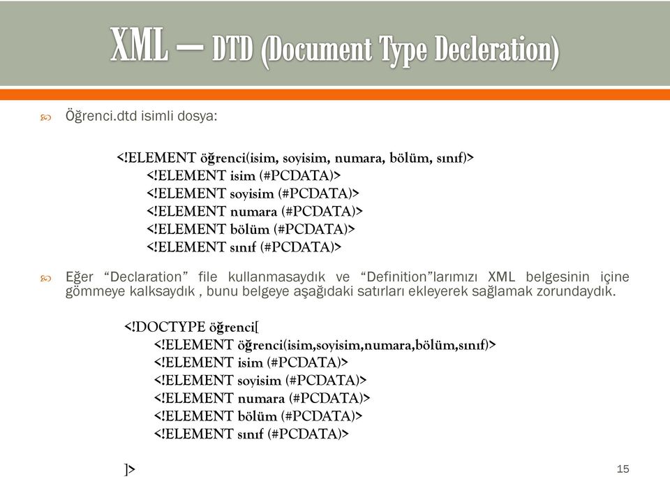 ELEMENT sınıf (#PCDATA)> Eğer Declaration file kullanmasaydık ve Definition larımızı XML belgesinin içine gömmeye kalksaydık, bunu belgeye aşağıdaki