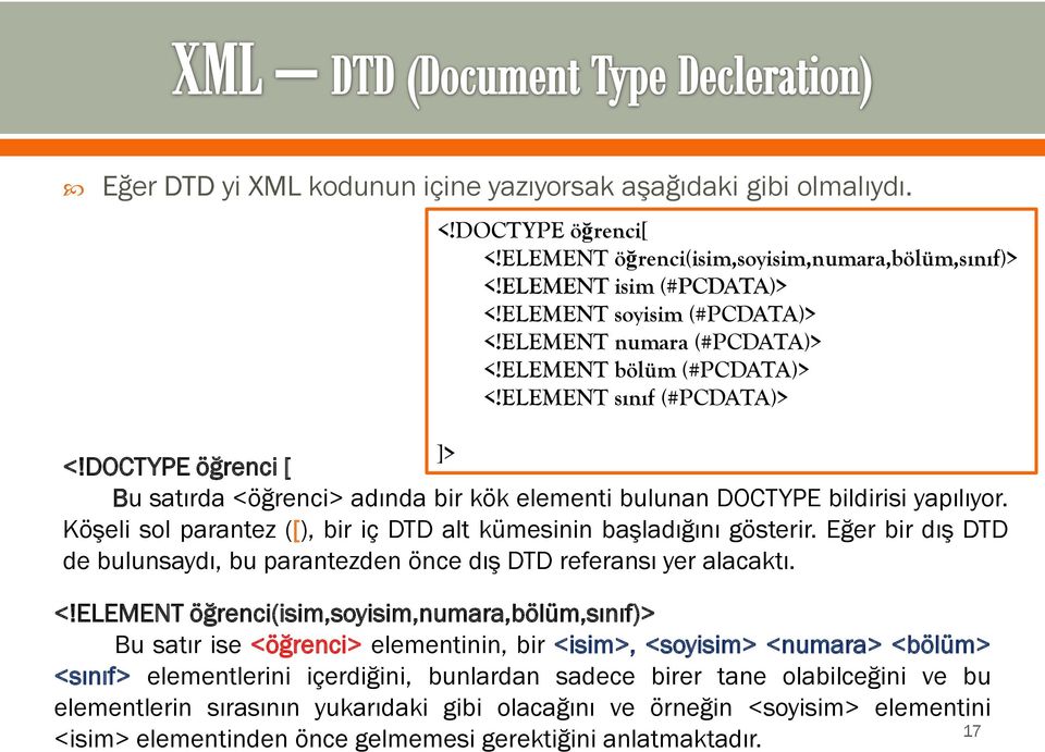 Köşeli sol parantez ([), bir iç DTD alt kümesinin başladığını gösterir. Eğer bir dış DTD de bulunsaydı, bu parantezden önce dış DTD referansı yer alacaktı. <!