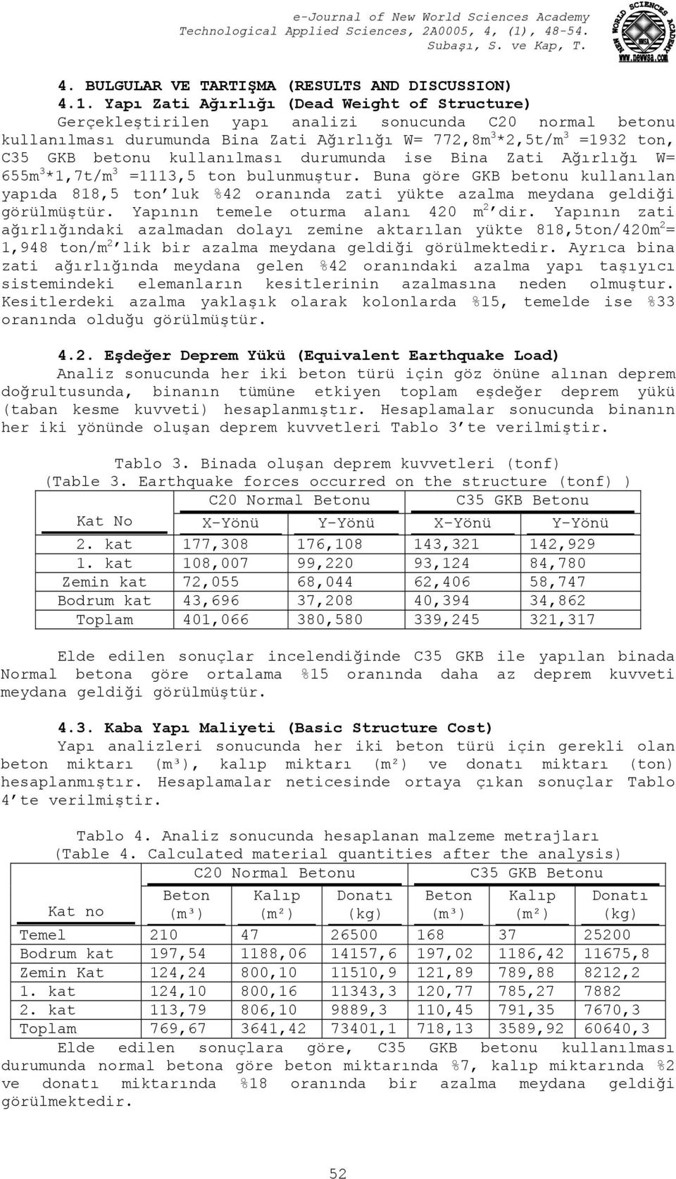 kullanılması durumunda ise Bina Zati Ağırlığı W= 655m 3 *1,7t/m 3 =1113,5 ton bulunmuştur.