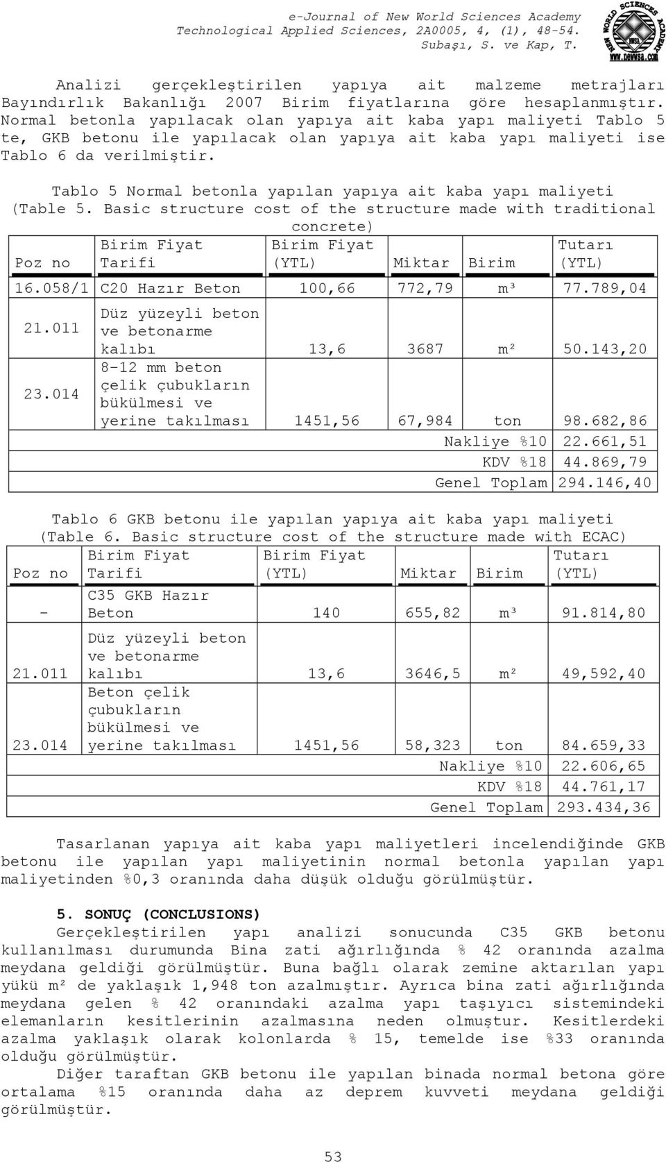 Tablo 5 Normal betonla yapılan yapıya ait kaba yapı maliyeti (Table 5. Basic structure cost of the structure made with traditional concrete) Poz no Tarifi (YTL) Miktar Birim Tutarı (YTL) 16.