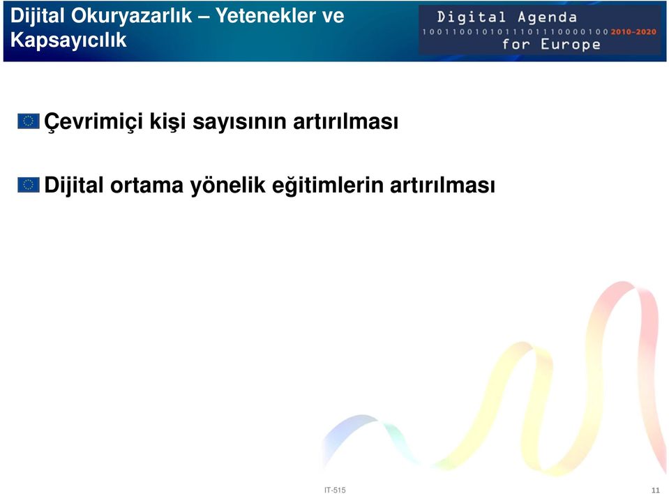 sayısının artırılması Dijital