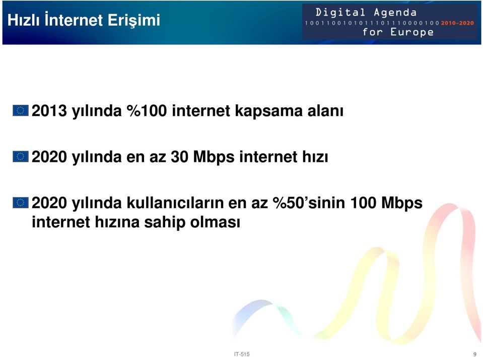 Mbps internet hızı 2020 yılında kullanıcıların