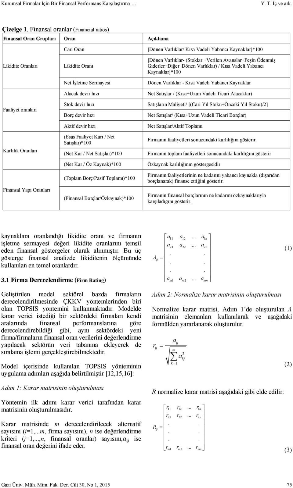 Stok devr hızı Borç devr hızı Aktf devr hızı (Esas Faalyet Karı / Net Satışlar)100 (Net Kar / Net Satışlar)100 (Net Kar / Öz Kaynak)100 (Toplam Borç/Pasf Toplamı)100 (Fnansal Borçlar/Özkaynak)100