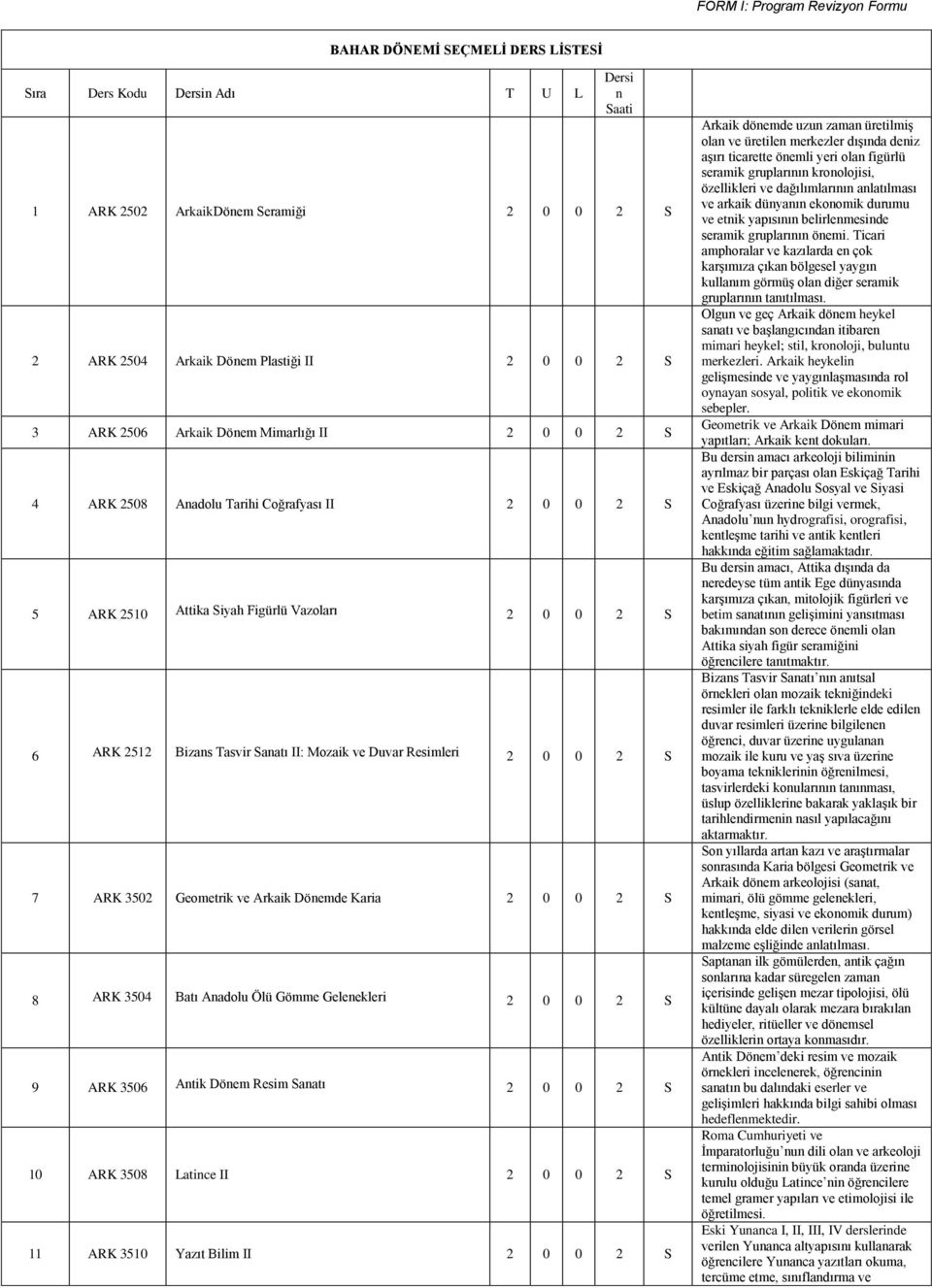 ARK 3502 Geometrik ve Arkaik Dönemde Karia 2 0 0 2 S 8 ARK 3504 Batı Anadolu Ölü Gömme Gelenekleri 2 0 0 2 S 9 ARK 3506 Antik Dönem Resim Sanatı 2 0 0 2 S 10 ARK 3508 Latince II 2 0 0 2 S 11 ARK 3510