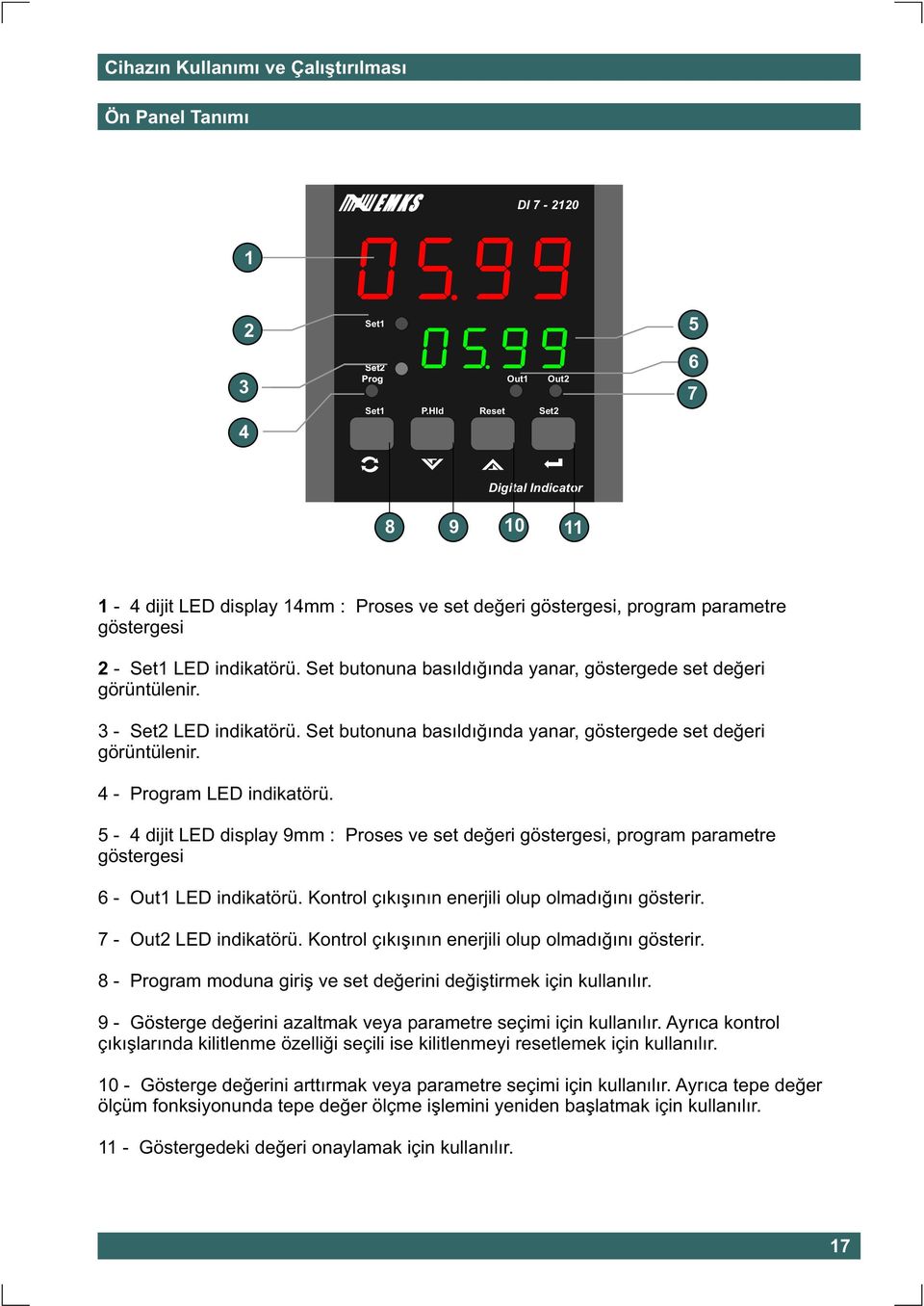 5-4 dijit LED display 9mm : Proses ve set deðeri göstergesi, program parametre göstergesi 6 - LED indikatörü. Kontrol çýkýþýnýn enerjili olup olmadýðýný gösterir. 7 - LED indikatörü.