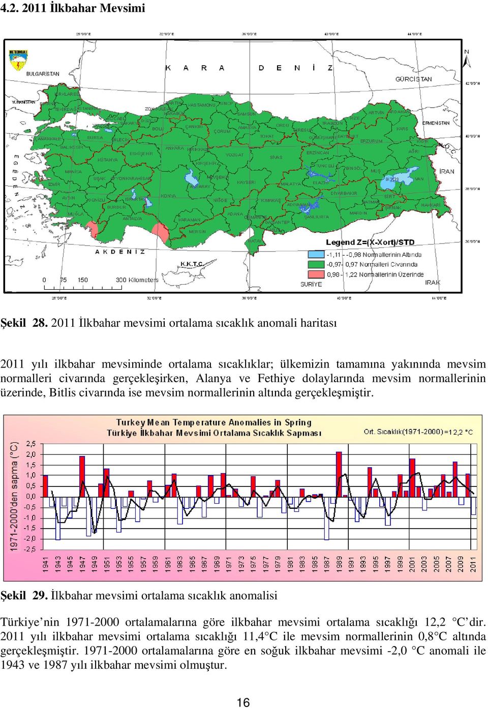 gerçekleşirken, Alanya ve Fethiye dolaylarında mevsim normallerinin üzerinde, Bitlis civarında ise mevsim normallerinin altında gerçekleşmiştir. Şekil 29.