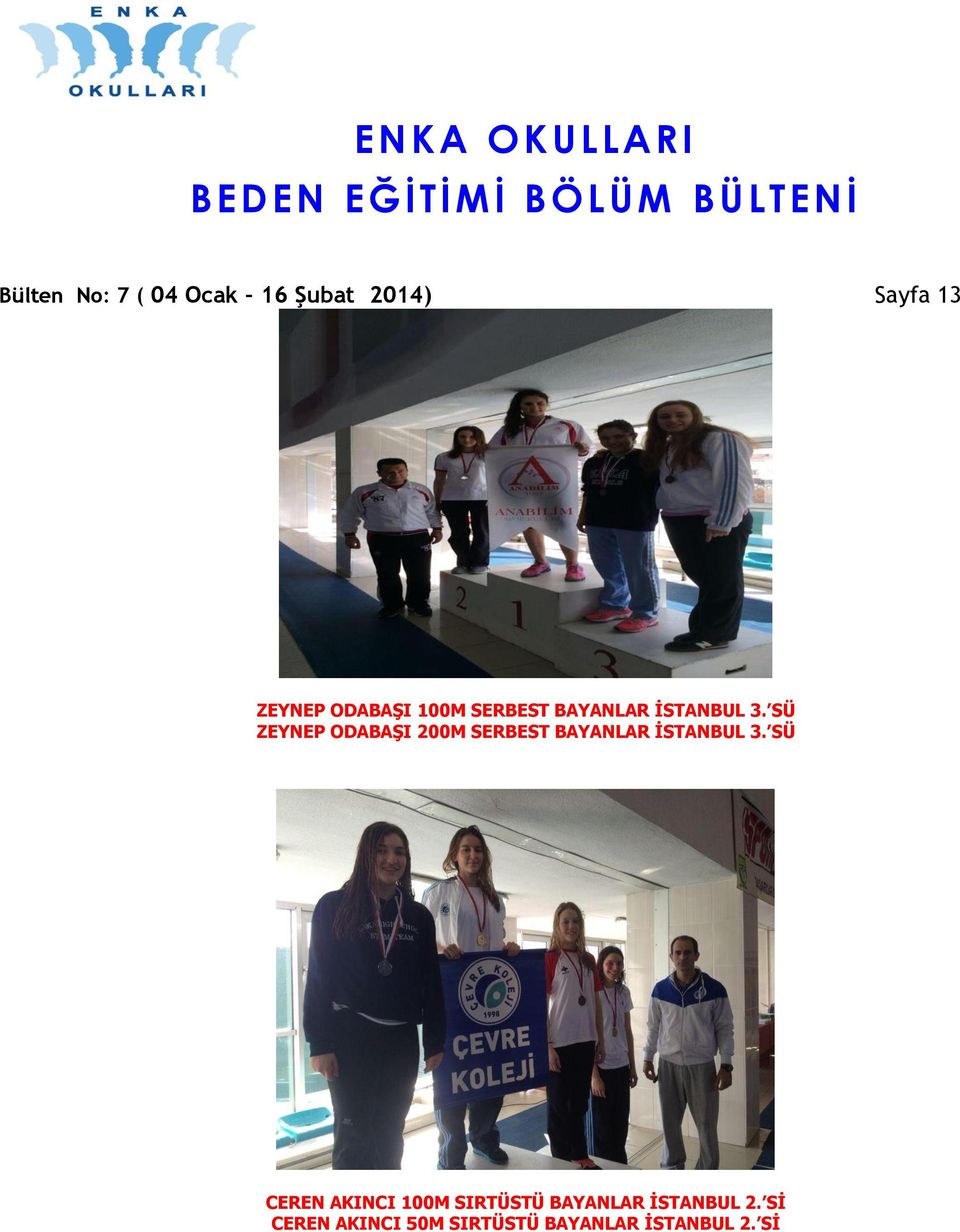 SÜ ZEYNEP ODABAŞI 200M SERBEST BAYANLAR İSTANBUL 3.