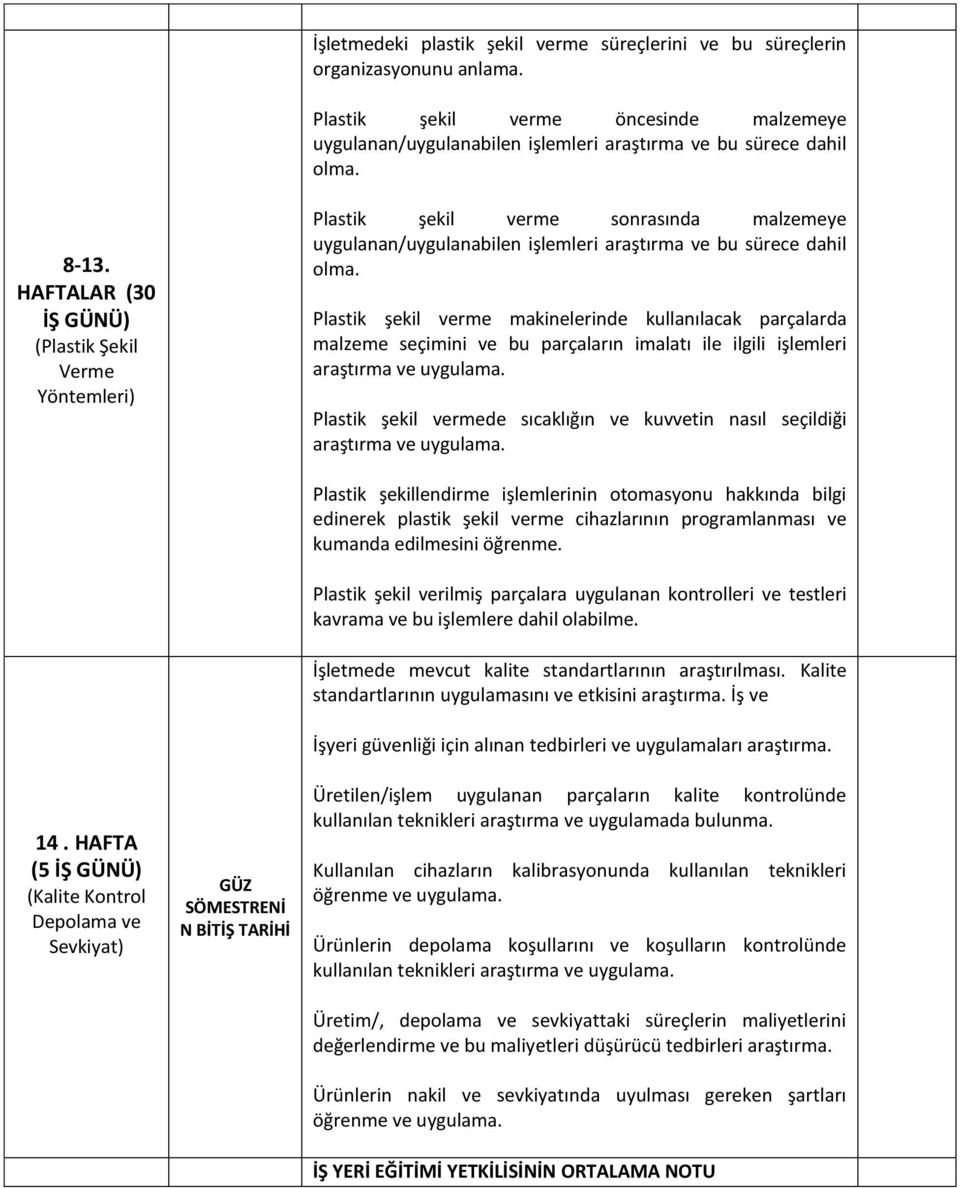 Plastik şekil verme makinelerinde kullanılacak parçalarda malzeme seçimini ve bu parçaların imalatı ile ilgili işlemleri araştırma ve uygulama.