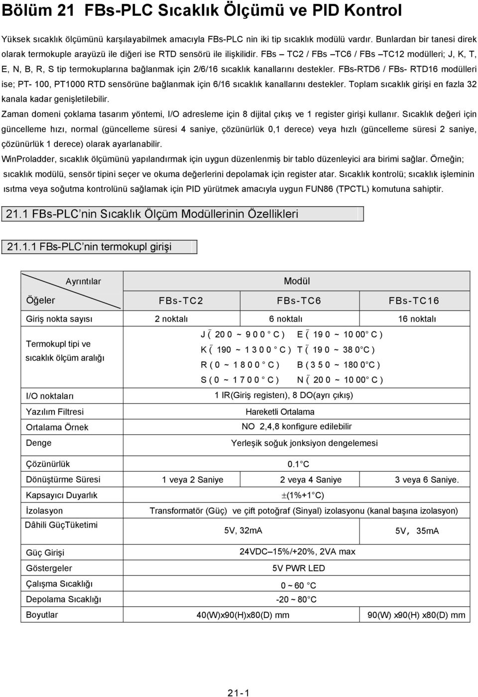 modülleri ise; PT- 100, PT1000 RTD sensörüne bağlanmak için 6/16 sıcaklık kanallarını destekler Toplam sıcaklık girişi en fazla 32 kanala kadar genişletilebilir Zaman domeni çoklama tasarım yöntemi,