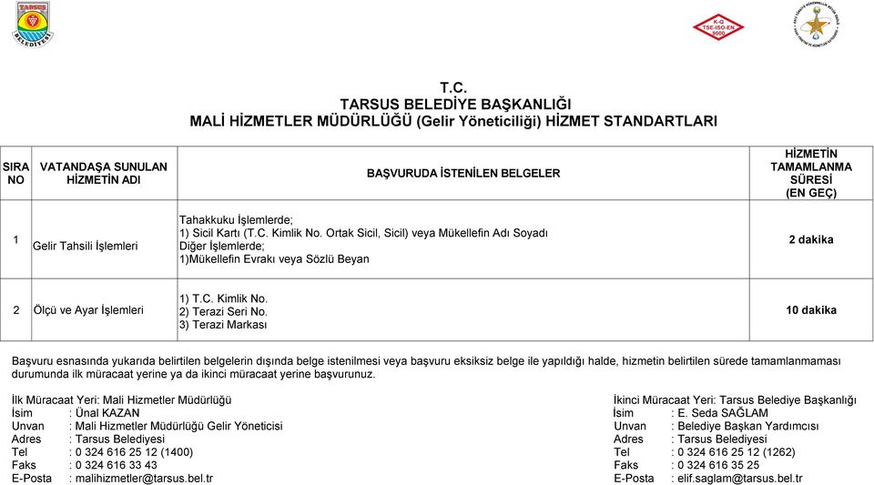 3) Terazi Markası 10 dakika Ġlk Müracaat Yeri: Mali Hizmetler Müdürlüğü Ġkinci Müracaat Yeri: Tarsus Belediye BaĢkanlığı Ġsim : Ünal KAZAN Ġsim : E.