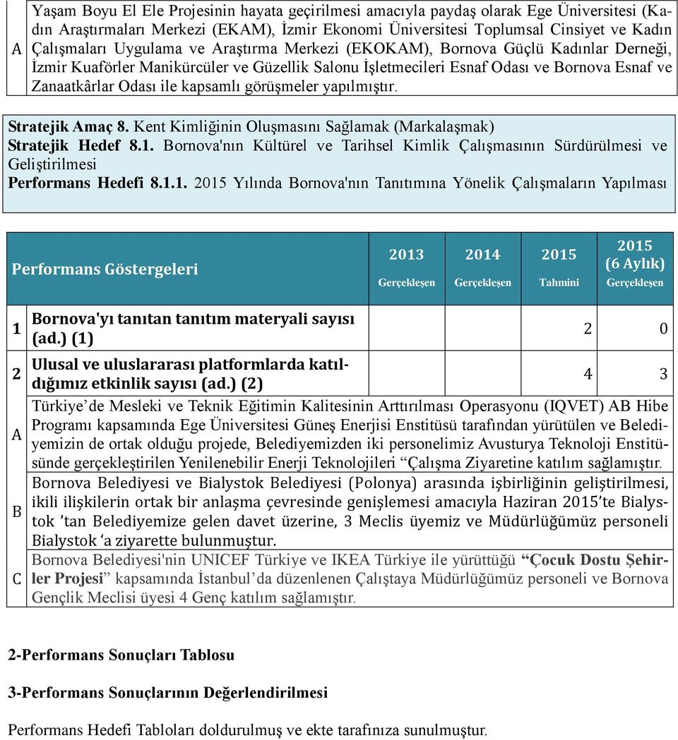 görüşmeler yapılmıştır. Stratejik Amaç 8. Kent Kimliğinin Oluşmasını Sağlamak (Markalaşmak) Stratejik Hedef 8.1.