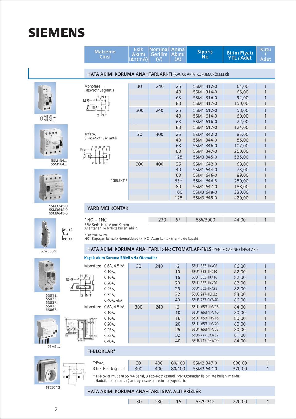 5 0 5 5SM 0 0 5SM 0 5SM 0 80 5SM 70 00 5 0 80 5 0 80 5 5SM 0 5SM 0 5SM 0 5SM 70 5SM 0 5SM 0 5SM 0 5SM 70 5SM 50 00 00 5 5SM 0 0 5SM 0 5SM 0 * 5SM 8 80 5SM 70 00 5SM 80 5 5SM 50,00,00 9,00,00 58,00