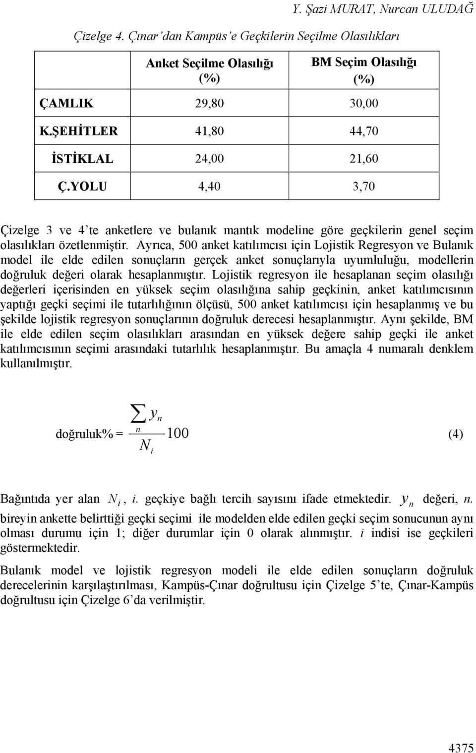 Ayrıc, 500 nket ktılımcısı için Lojistik Regresyon ve Bulnık model ile elde edilen sonuçlrın gerçek nket sonuçlrıyl uyumluluğu, modellerin doğruluk değeri olrk hesplnmıştır.