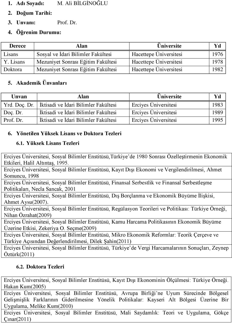 Dr. İktisadi ve İdari Bilimler Fakültesi Erciyes Üniversitesi 1983 Doç. Dr. İktisadi ve İdari Bilimler Fakültesi Erciyes Üniversitesi 1989 Prof. Dr. İktisadi ve İdari Bilimler Fakültesi Erciyes Üniversitesi 1995 6.