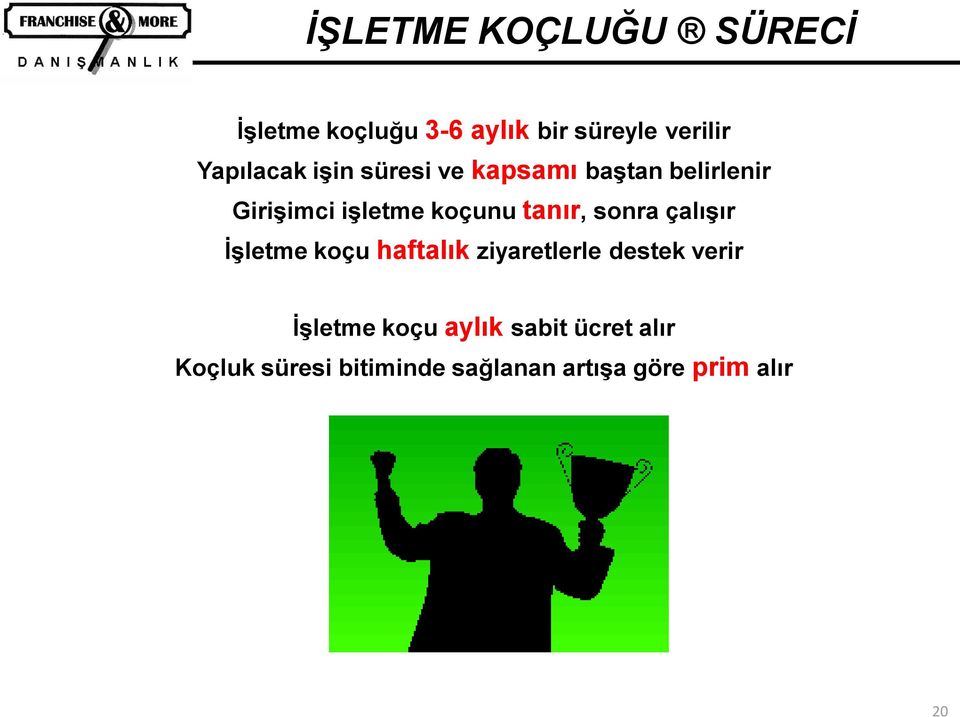 tanır, sonra çalışır İşletme koçu haftalık ziyaretlerle destek verir İşletme