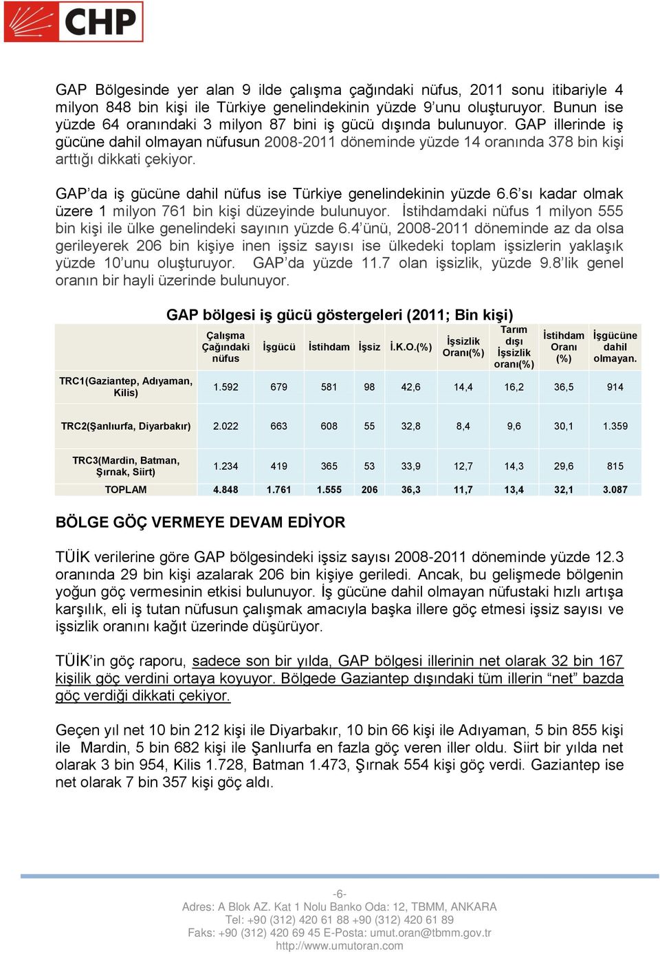 GAP da iş gücüne dahil nüfus ise Türkiye genelindekinin yüzde 6.6 sı kadar olmak üzere 1 milyon 761 bin kişi düzeyinde bulunuyor.