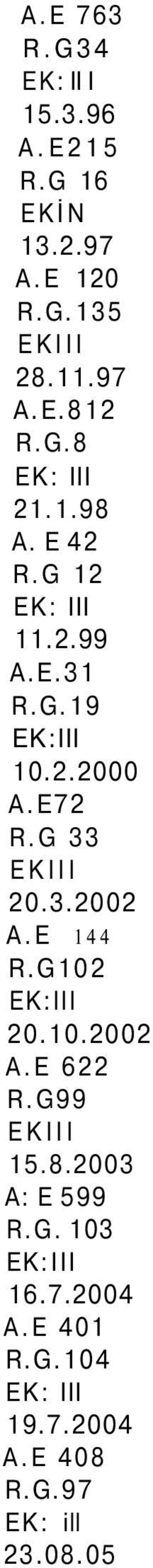 E72 R.G 33 20.3.2002 A.E 144 R.G102 EK:III 20.10.2002 A.E 622 R.G99 15.8.2003 A: E 599 R.