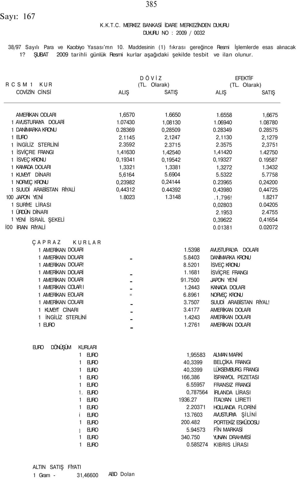 6650 1.6558 1,6675 1 AVUSTURAIYA DOLARİ 1.07430 1,08130 1.06940 1.08780 1 DANİMARKA KRONU 0.28369 0,28509 0.28349 0.28575 1 EURO 2.1145 2,1247 2,1130 2,1279 1 İNGİLİZ STERLİNİ 2.3592 2.3715 2.