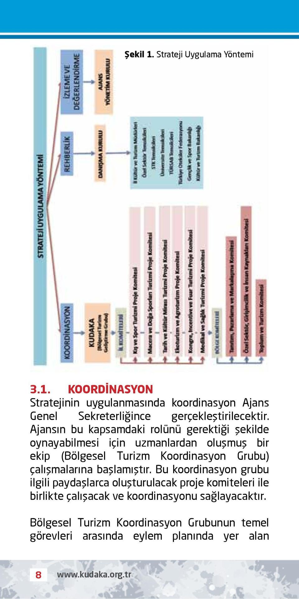 çalışmalarına başlamıştır.