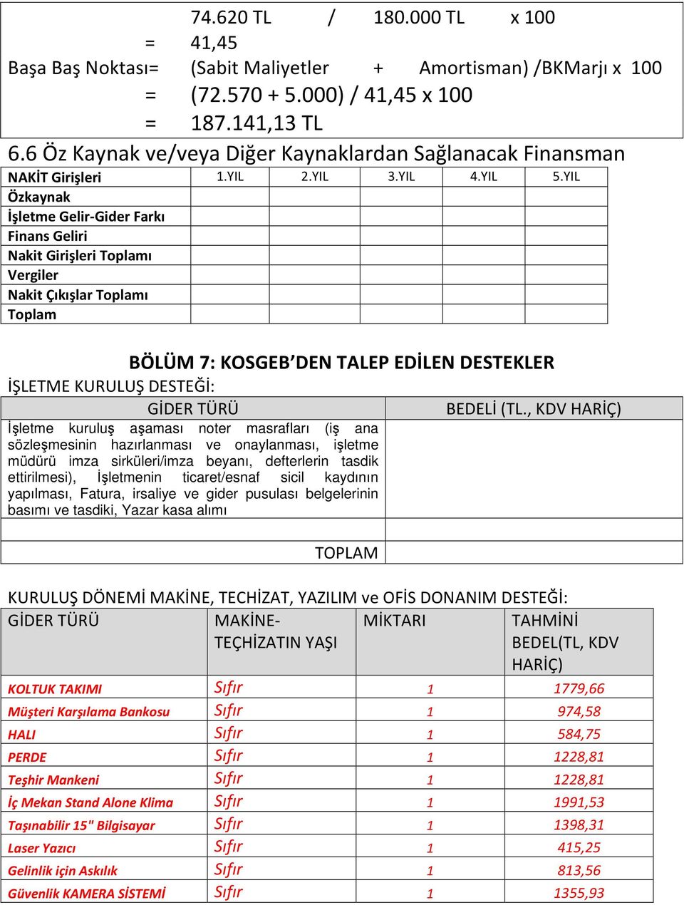 YIL Özkaynak İşletme Gelir-Gider Farkı Finans Geliri Nakit Girişleri Toplamı Vergiler Nakit Çıkışlar Toplamı Toplam BÖLÜM 7: KOSGEB DEN TALEP EDİLEN DESTEKLER İŞLETME KURULUŞ DESTEĞİ: GİDER TÜRÜ