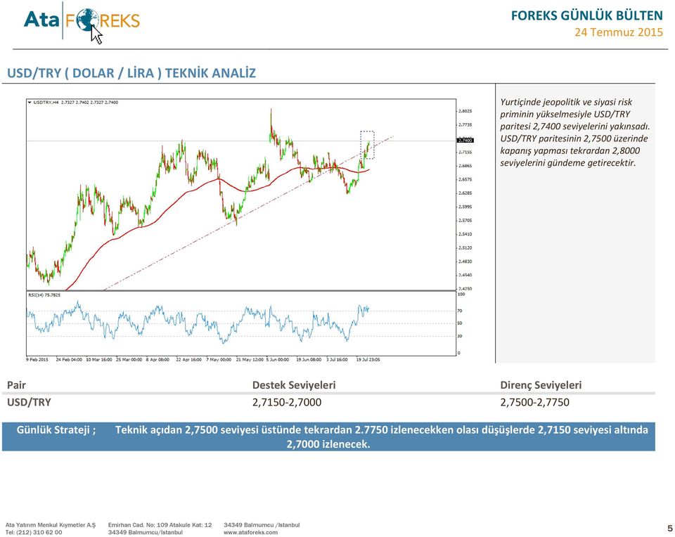 USD/TRY paritesinin 2,7500 üzerinde kapanış yapması tekrardan 2,8000 seviyelerini gündeme getirecektir.