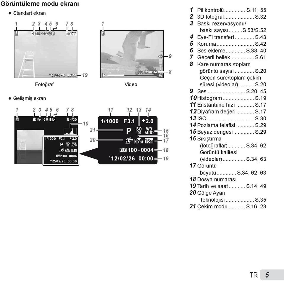.. S.42 6 Ses ekleme... S.38, 40 7 Geçerli bellek... S.61 8 Kare numarası/toplam görüntü sayısı... S.20 Geçen süre/toplam çekim süresi (videolar)... S.20 9 Ses... S.20, 45 10 Histogram... S.19 11 Enstantane hızı.