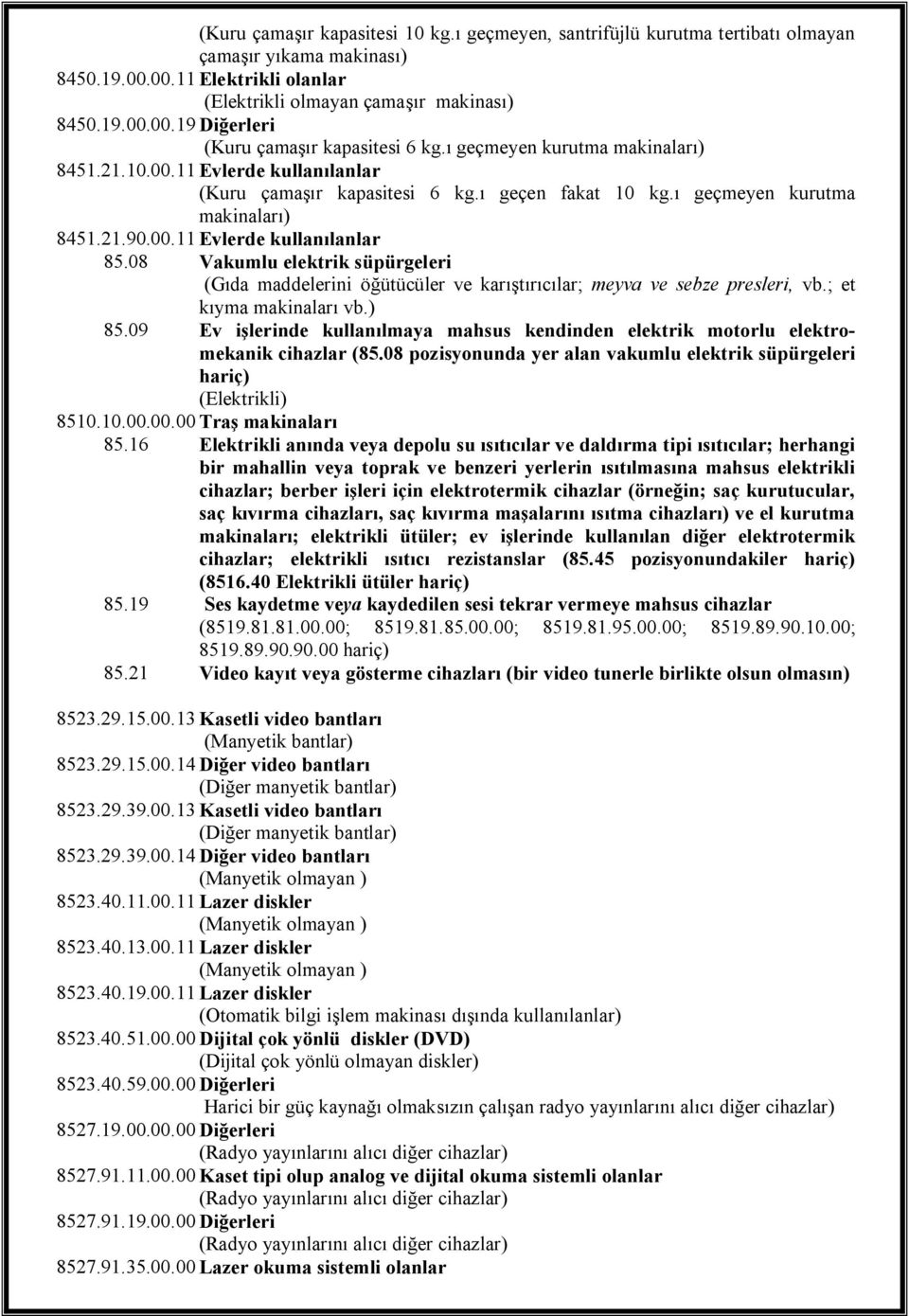 08 Vakumlu elektrik süpürgeleri (Gıda maddelerini öğütücüler ve karıştırıcılar; meyva ve sebze presleri, vb.; et kıyma makinaları vb.) 85.