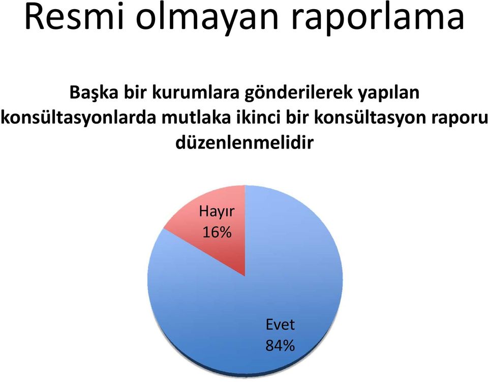 konsültasyonlarda mutlaka ikinci bir