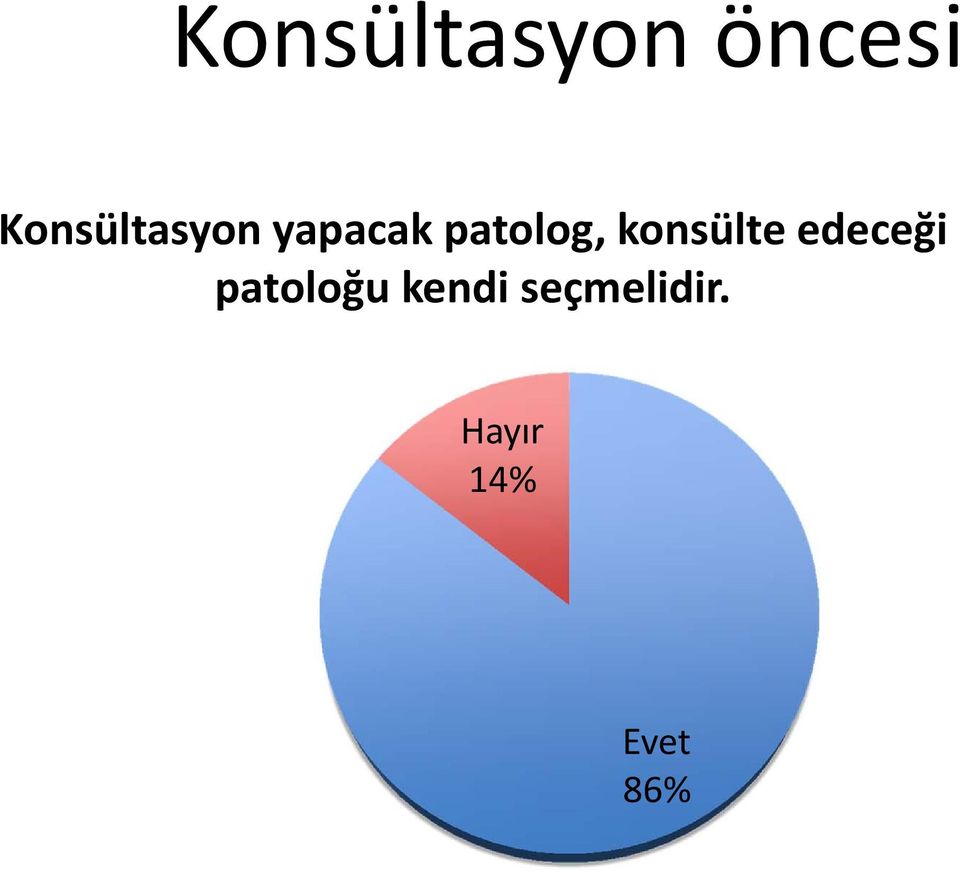 patolog, konsülte edeceği