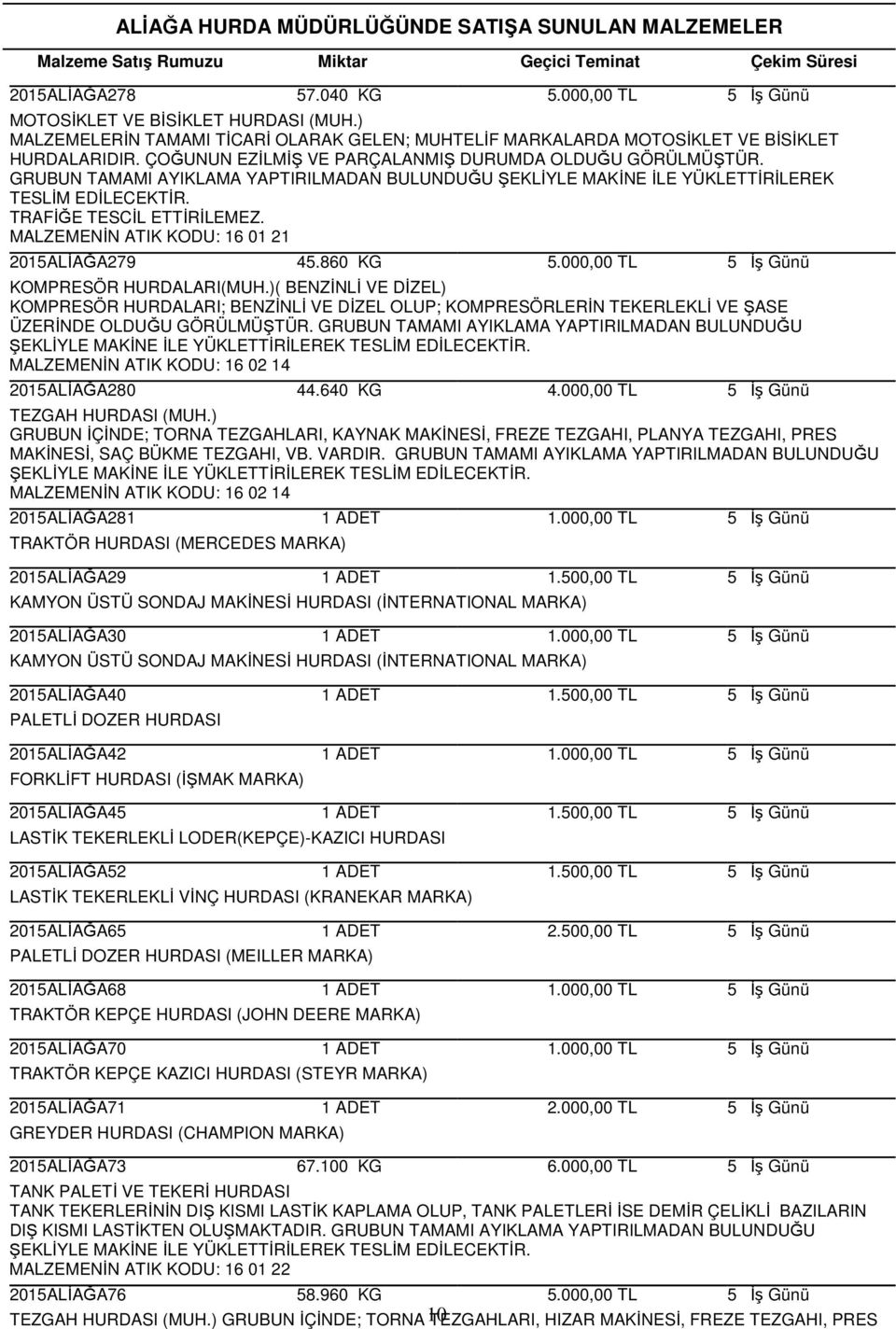 )( BENZİNLİ VE DİZEL) KOMPRESÖR HURDALARI; BENZİNLİ VE DİZEL OLUP; KOMPRESÖRLERİN TEKERLEKLİ VE ŞASE ÜZERİNDE OLDUĞU GÖRÜLMÜŞTÜR.