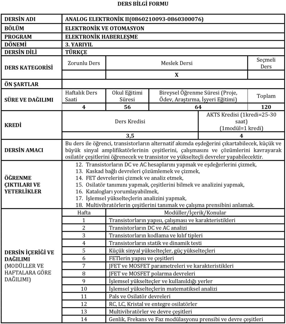 çıkartabilecek, küçük ve büyük sinyal amplifikatörlerinin çeşitlerini, çalışmasını ve çözümlerini kavrayarak osilatör çeşitlerini öğrenecek ve transistor ve yükselteçli devreler yapabilecektir. 12.