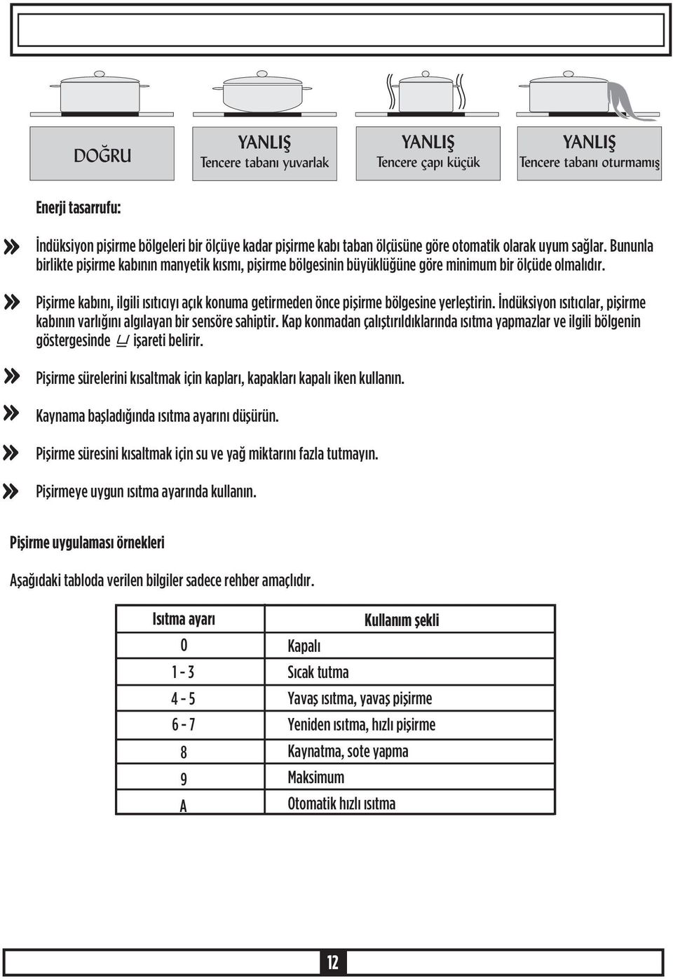 Piþirme kabýný, ilgili ýsýtýcýyý açýk konuma getirmeden önce piþirme bölgesine yerleþtirin. Ýndüksiyon ýsýtýcýlar, piþirme kabýnýn varlýðýný algýlayan bir sensöre sahiptir.