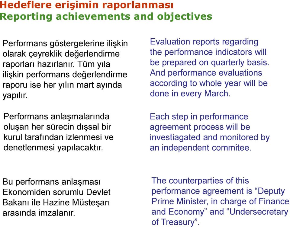 Evaluation reports regarding the performance indicators will be prepared on quarterly basis. And performance evaluations according to whole year will be done in every March.