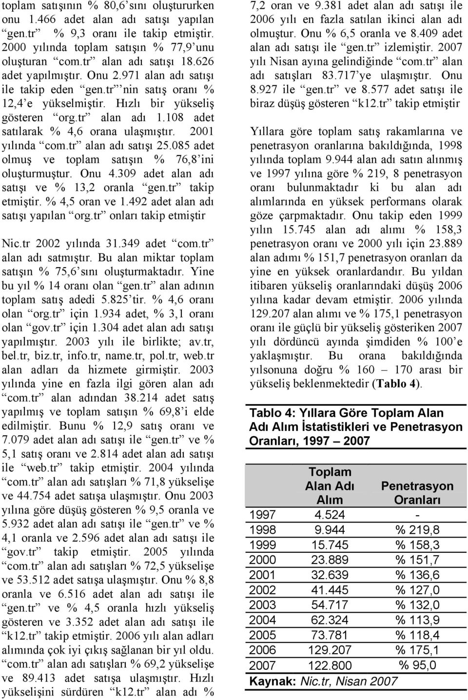 2001 yılında com.tr alan adı satışı 25.085 adet olmuş ve toplam satışın % 76,8 ini oluşturmuştur. Onu 4.309 adet alan adı satışı ve % 13,2 oranla gen.tr takip etmiştir. % 4,5 oran ve 1.