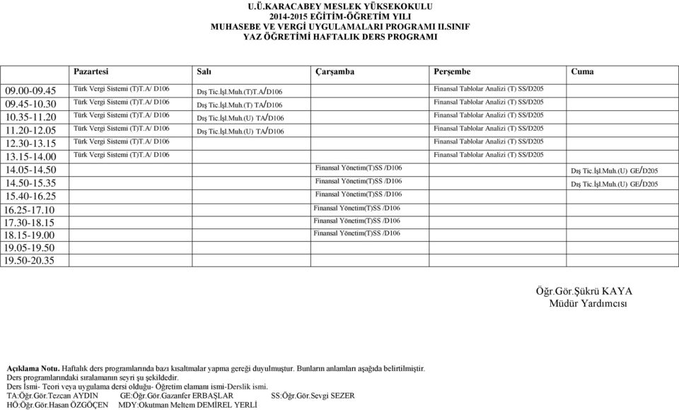 A/ D106 Finansal Tablolar Analizi (T) SS/D205 Türk Vergi Sistemi (T)T.