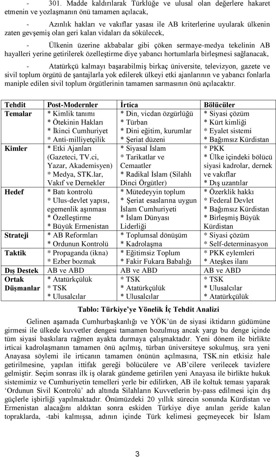 geri kalan vidaları da sökülecek, - Ülkenin üzerine akbabalar gibi çöken sermaye-medya tekelinin AB hayalleri yerine getirilerek özelleştirme diye yabancı hortumlarla birleşmesi sağlanacak, -