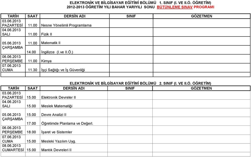 30 İşçi Sağlığı ve İş Güvenliği ELEKTRONİK VE BİLGİSAYAR EĞİTİMİ BÖLÜMÜ 2. SINIF (I. VE II.Ö. ÖĞRETİM) PAZARTESİ 15.