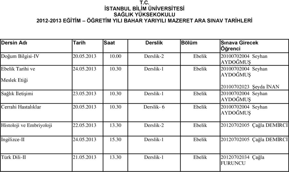 30 Derslik-1 Ebelik 20100702004 Seyhan AYDOĞMUŞ 20100702023 Şeyda İNAN Sağlık İletişimi 23.05.2013 10.