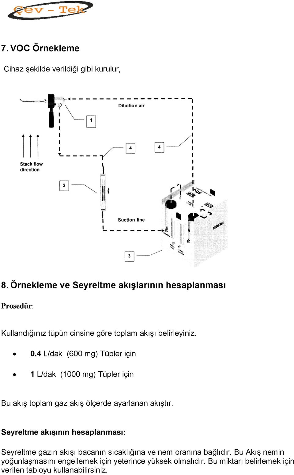 4 L/dak (600 mg) Tüpler için 1 L/dak (1000 mg) Tüpler için Bu akış toplam gaz akış ölçerde ayarlanan akıştır.