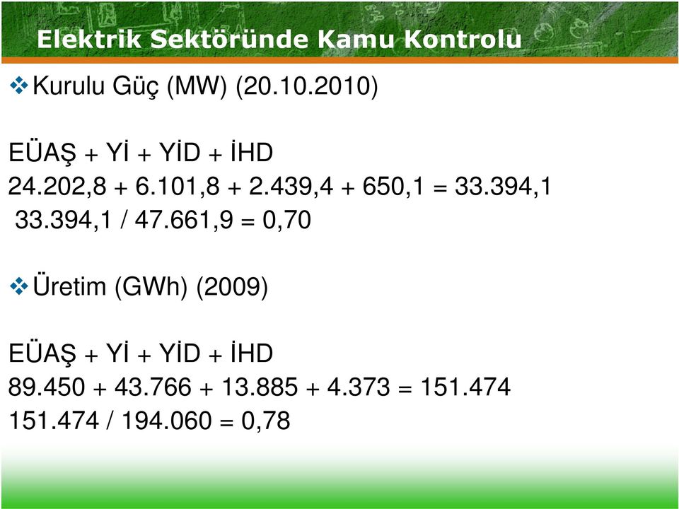 439,4 + 650,1 = 33.394,1 33.394,1 / 47.