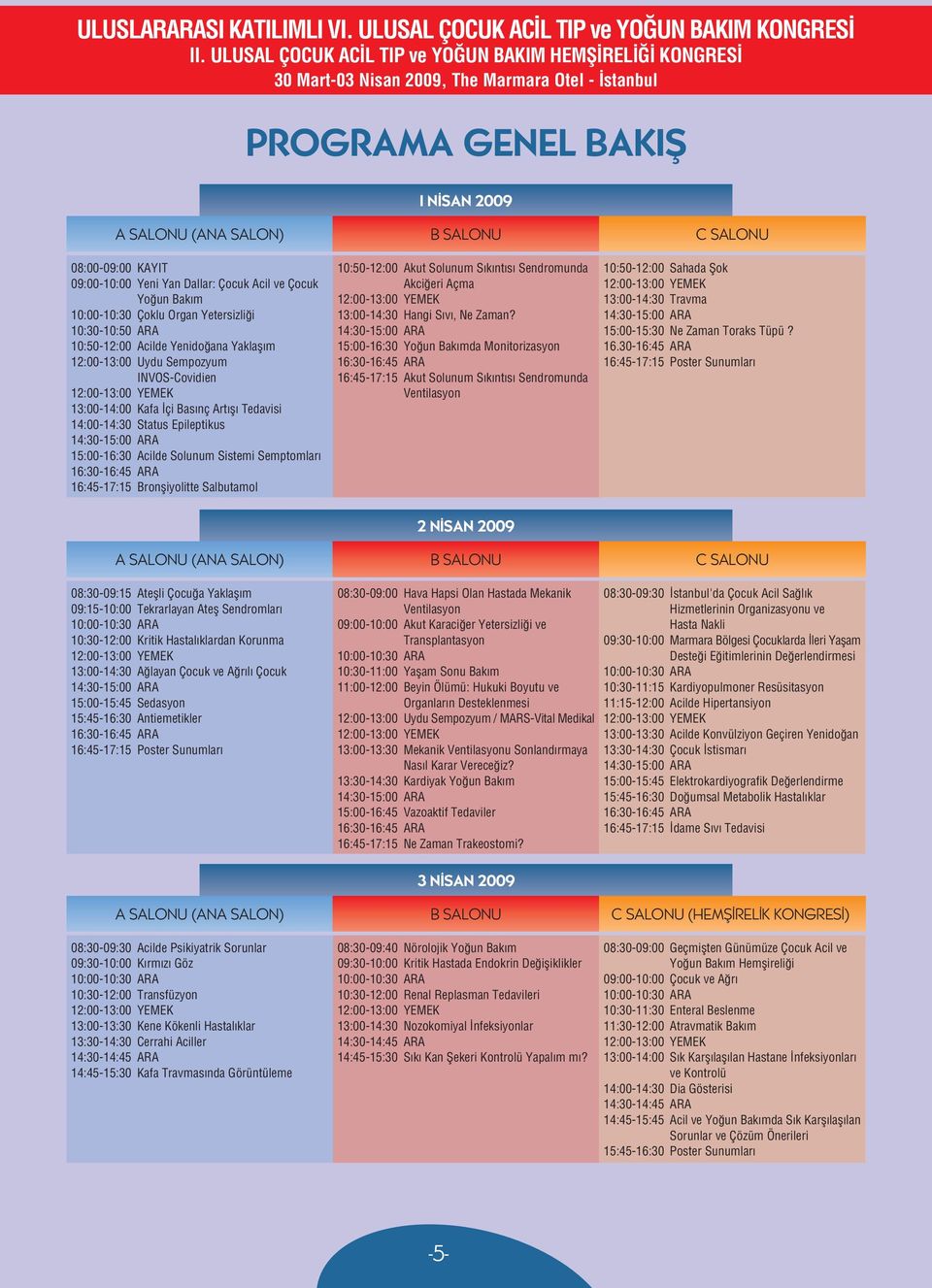 Sistemi Semptomlar 16:45-17:15 Bronfliyolitte Salbutamol 10:50-12:00 Akut Solunum S k nt s Sendromunda Akci eri Açma 13:00-14:30 Hangi S v, Ne Zaman?