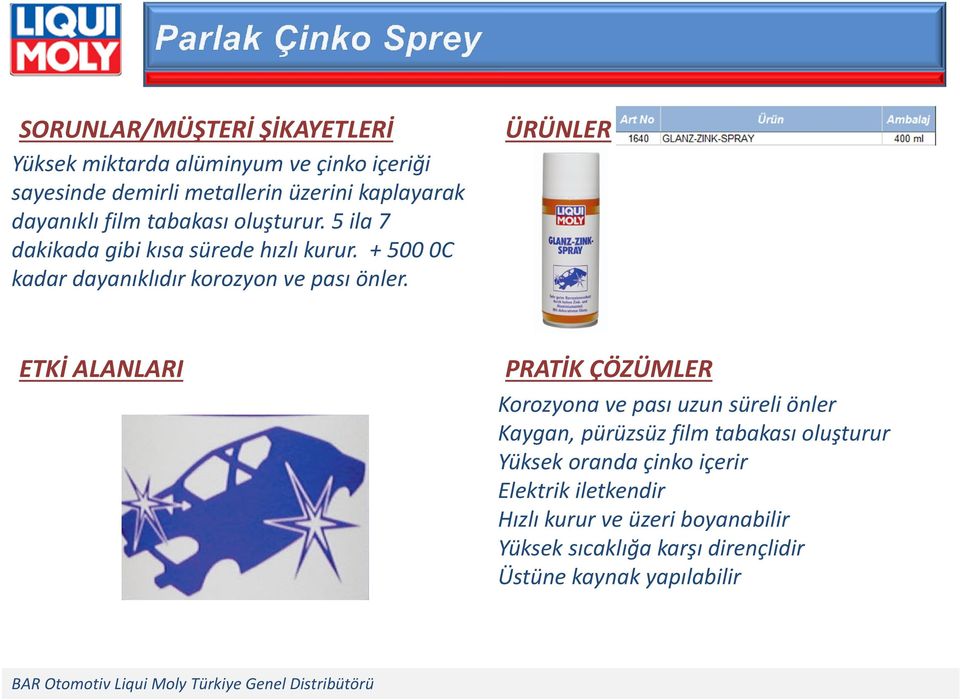 + 500 0C kadar dayanıklıdır korozyon ve pası önler.