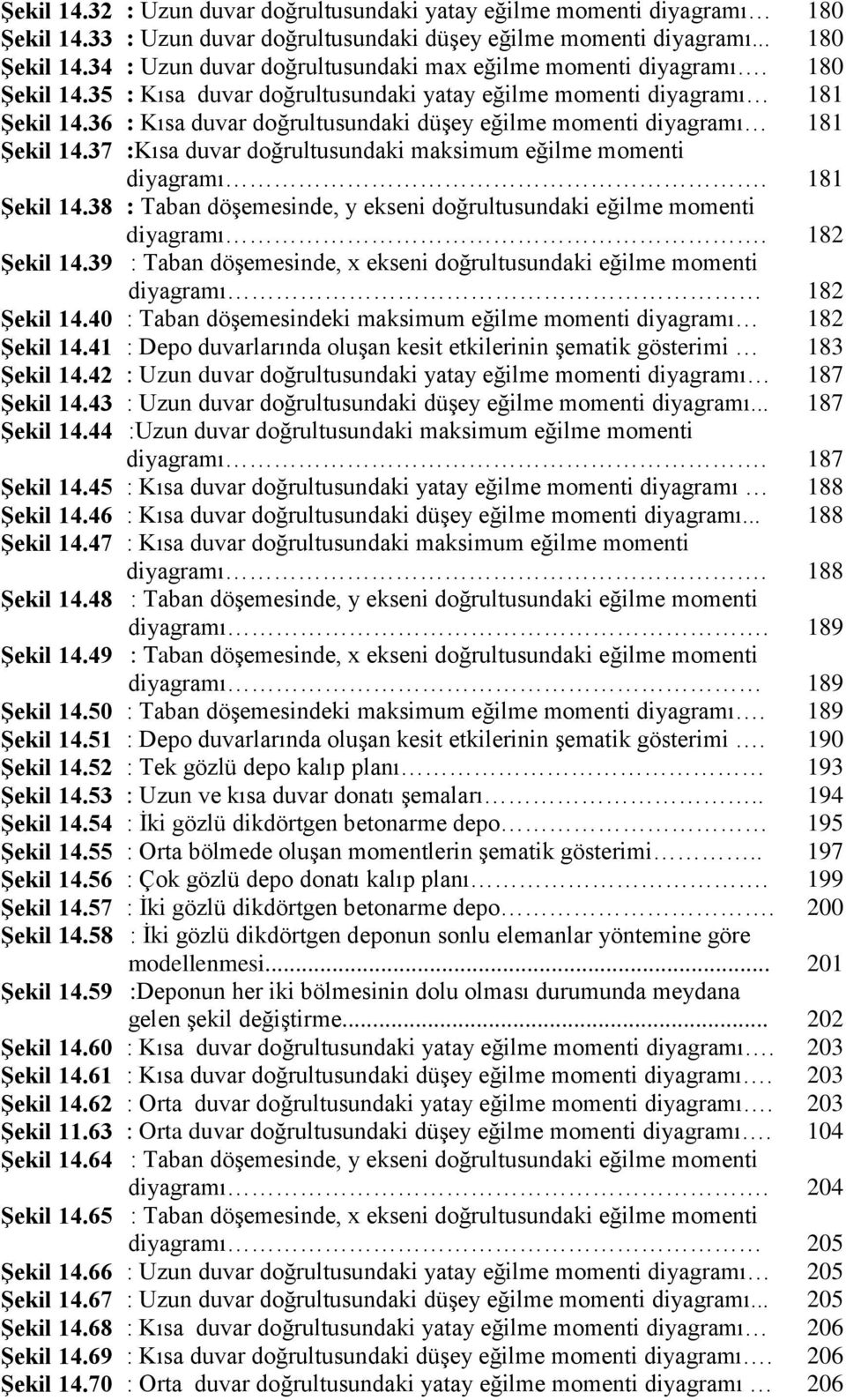 65 ġekil 14.66 ġekil 14.67 ġekil 14.68 ġekil 14.69 ġekil 14.7 : Uzun duvar doğrultuundaki yatay eğilme momenti diyagramı : Uzun duvar doğrultuundaki düşey eğilme momenti diyagramı.