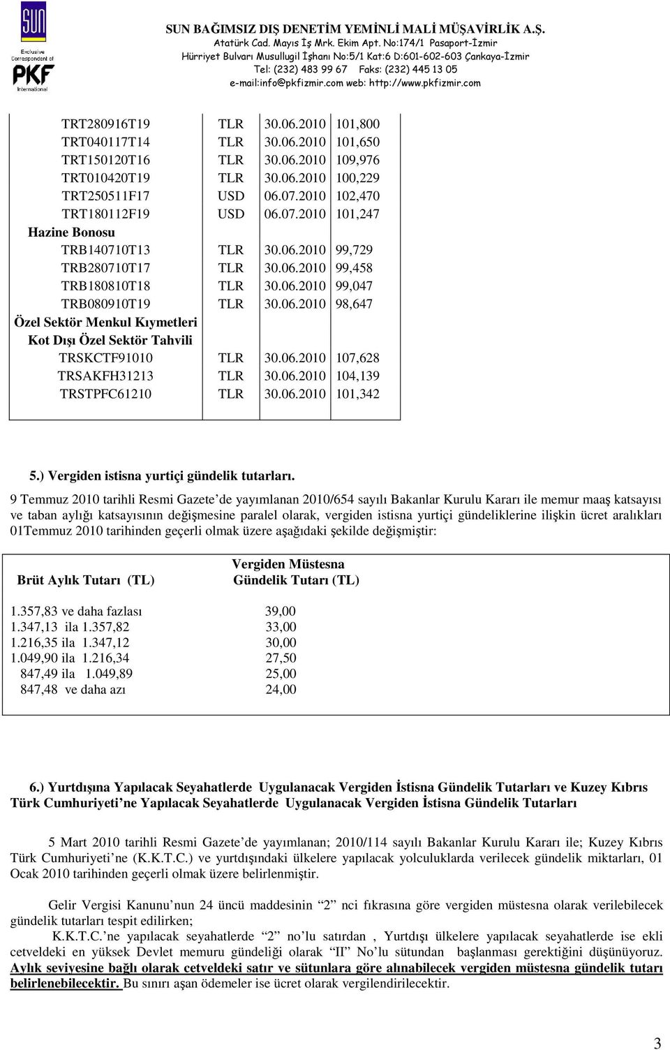 06.2010 107,628 TRSAKFH31213 TLR 30.06.2010 104,139 TRSTPFC61210 TLR 30.06.2010 101,342 5.) Vergiden istisna yurtiçi gündelik tutarları.