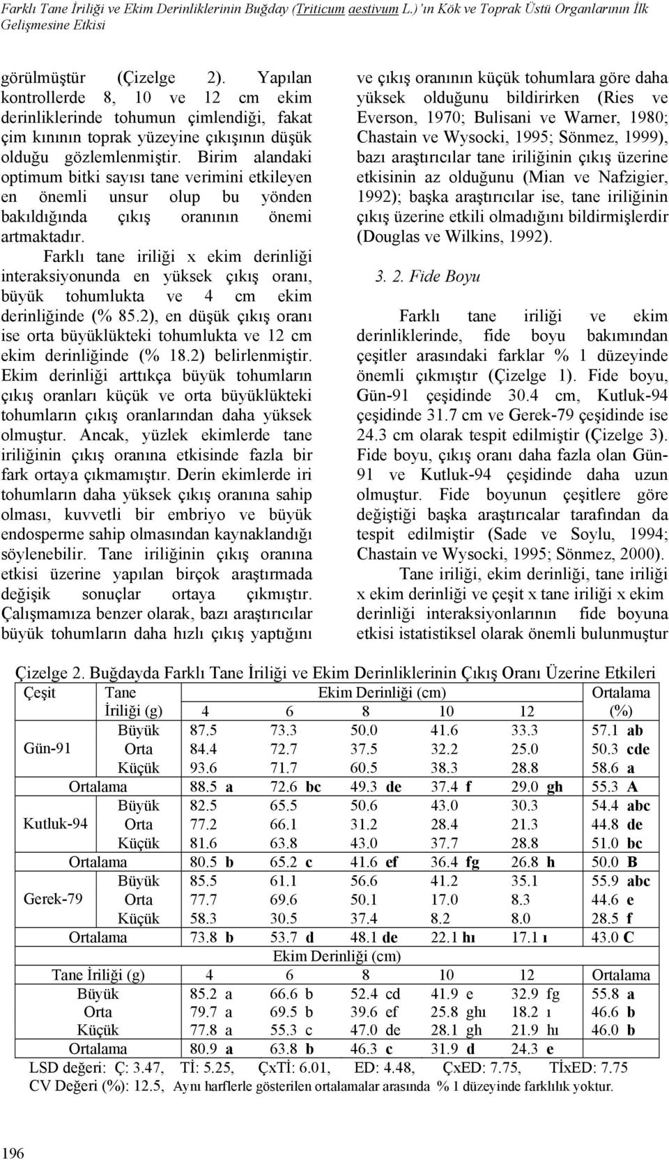 Birim alandaki optimum bitki sayısı tane verimini etkileyen en önemli unsur olup bu yönden bakıldığında çıkış oranının önemi artmaktadır.