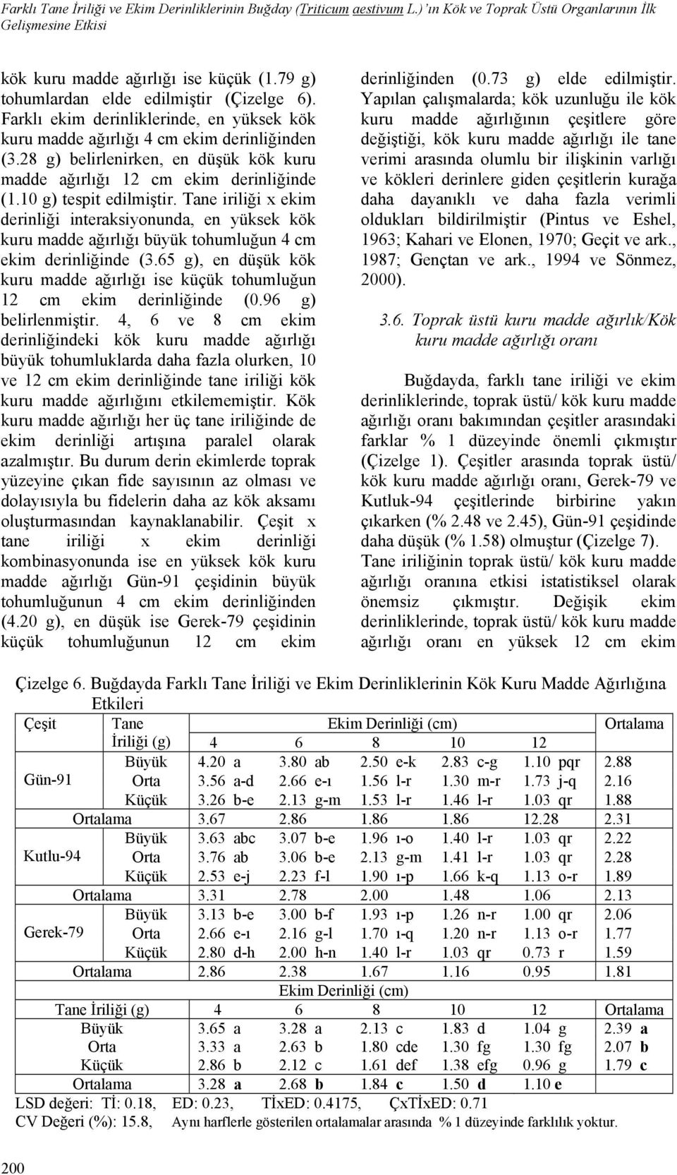 28 g) belirlenirken, en düşük kök kuru madde ağırlığı 12 cm ekim derinliğinde (1.10 g) tespit edilmiştir.