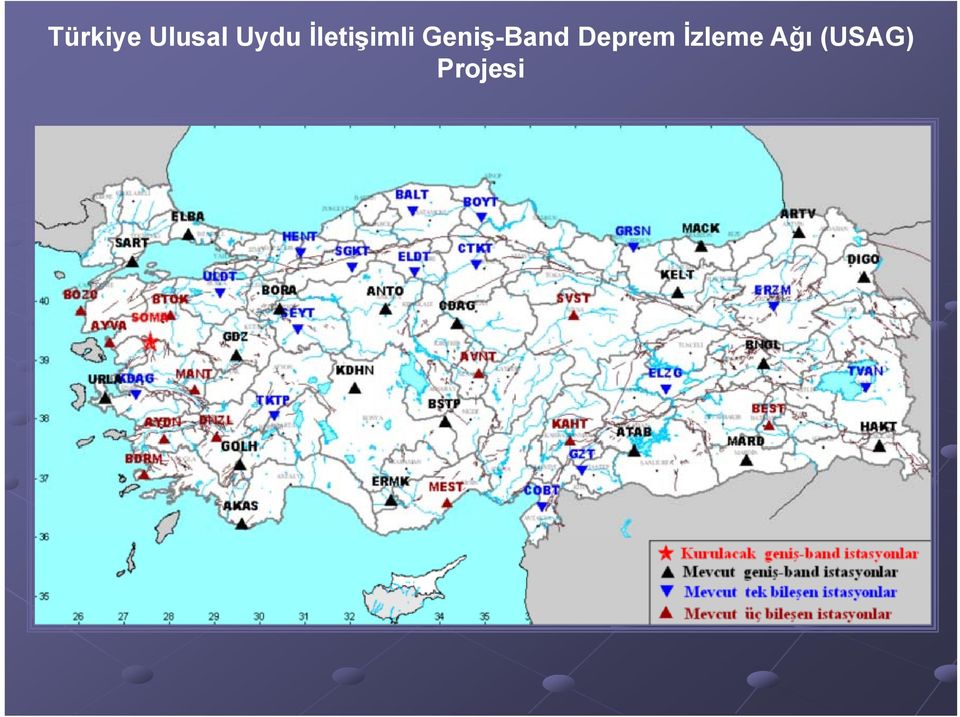 Geniş-Band Deprem