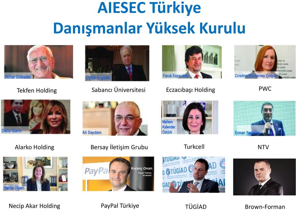 PWC Alarko Holding Bersay İletişim Grubu Turkcell