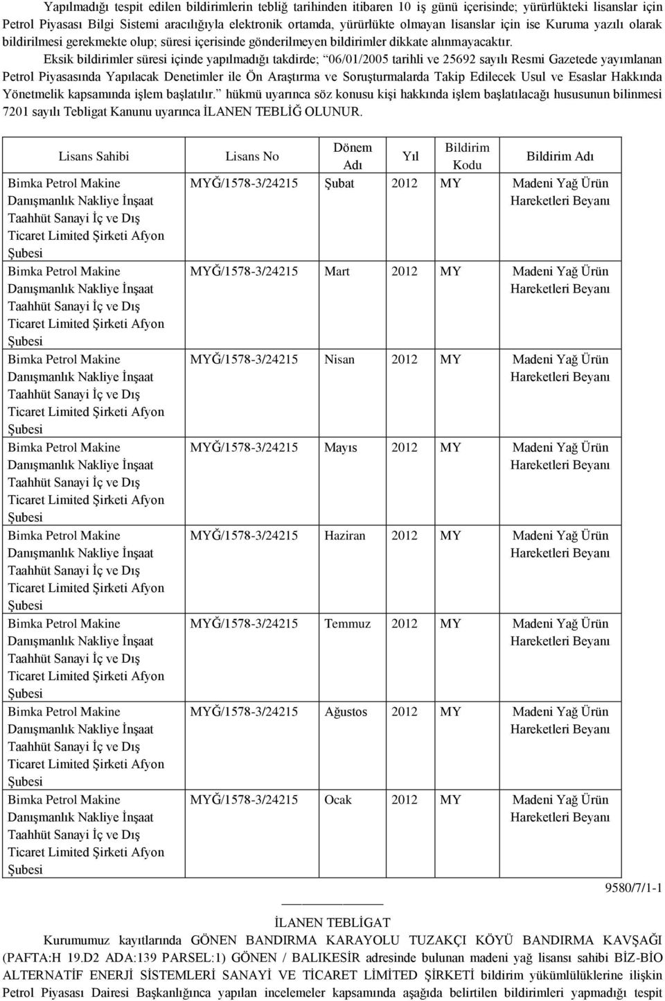 Dış Afyon Şubesi Bimka Petrol Makine Danışmanlık Nakliye İnşaat Taahhüt Sanayi İç ve Dış Afyon Şubesi Dönem Bildirim MYĞ/1578-3/415 Şubat 01 MY Madeni Yağ Ürün MYĞ/1578-3/415 Mart 01 MY Madeni Yağ
