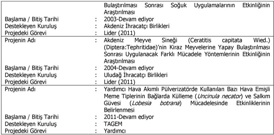 ) (Diptera:Tephritidae) nin Kiraz Meyvelerine Yapay Bulaştırılması Sonrası Uygulanacak Farklı Mücadele Yöntemlerinin Etkinliğinin Araştırılması Başlama / Bitiş Tarihi : 2004-Devam